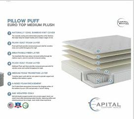 Pillow Puff  ET KING Mattress