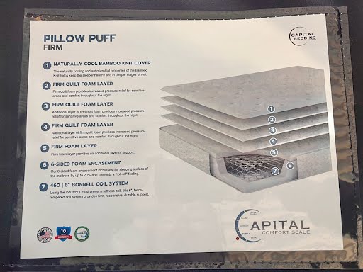 Pillow Puff Firm QUEEN Mattress