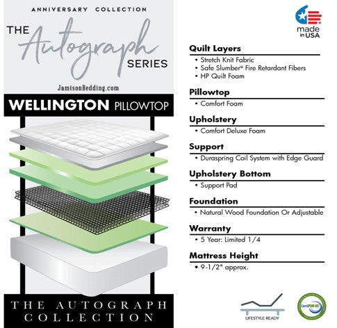Wellington Pillowtop, TWIN