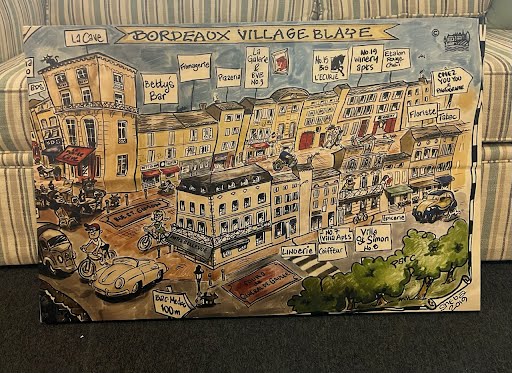 Wall Art 24x36