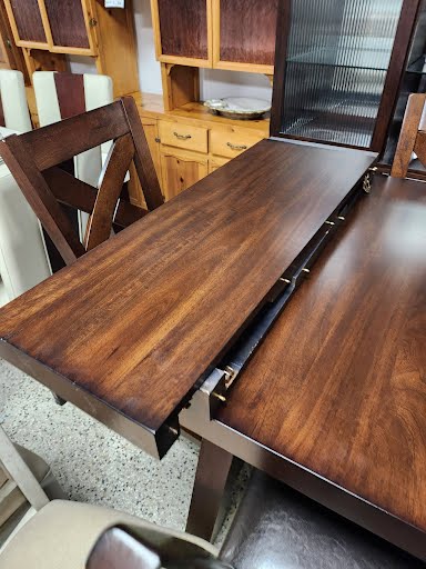 Counter Table