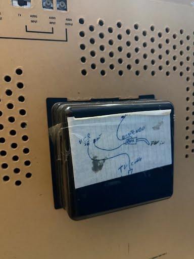 Home Item